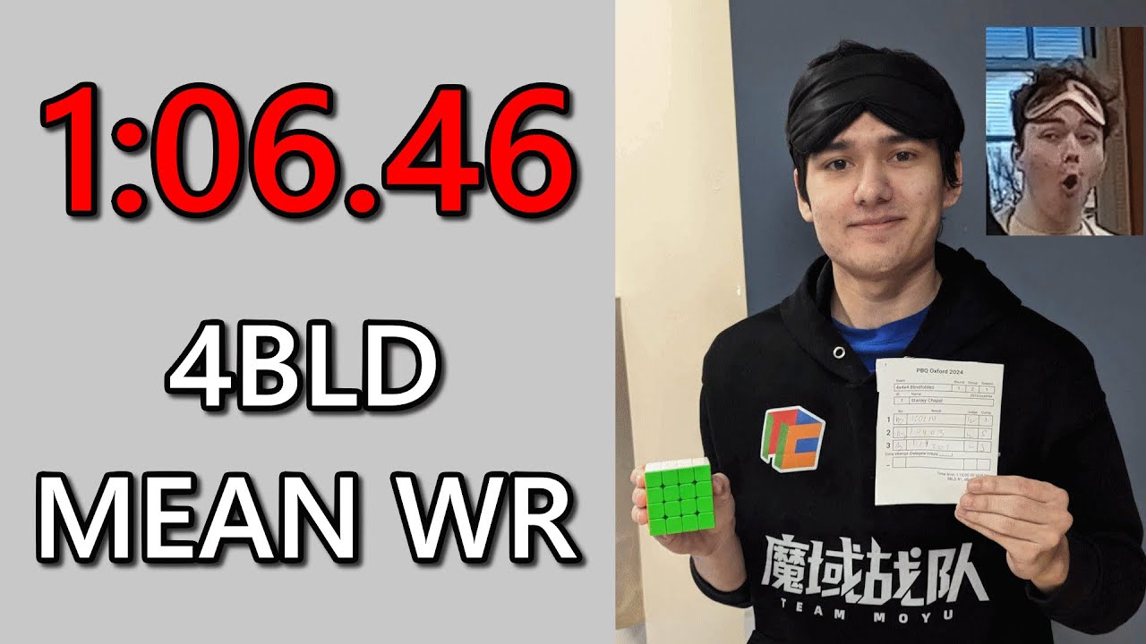 MY FIRST WORLD RECORD EVER  SINCE I START CUBING! (1:06.46 6x6 Official WR Mean)