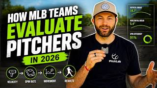 How MLB Teams REALLY Evaluate Pitchers in 2026