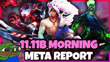 Morning Meta Report. 11.11b