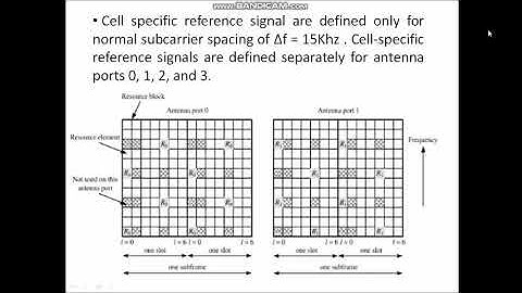 8 Sem-Wireless LTE: Module-3:Broadband & multicast channel, downlink physical signals, H ARQ