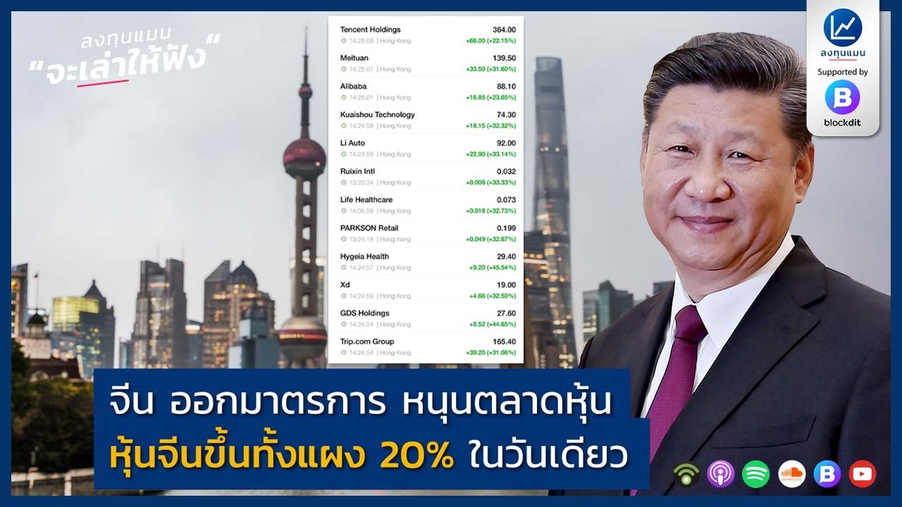 จีน ออกมาตรการ หนุนตลาดหุ้น หุ้นจีนขึ้นทั้งแผง 20% ในวันเดียว