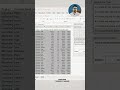 📊 Want your Excel sheet to look smarter instantly? #Excel #AdvancedExcel #ConditionalFormatting