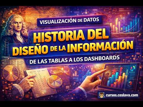 Historia del Dise?o de Informaci?n: De Nightingale a la Visualizaci?n Moderna ????