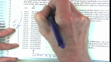 Spring 2019 Stat 200 Lecture 22 (2019-04-09)