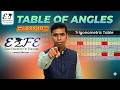 TRIGONOMETRY| FULL COURSE | LECTURE 1: TABLE OF ANGLES WITH TRICK