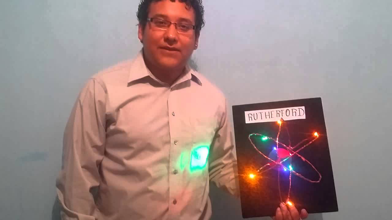 Modelo Atómico De Rutherford Youtube