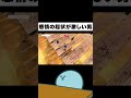 喜怒哀楽の移り変わりが激しい男 #Shorts