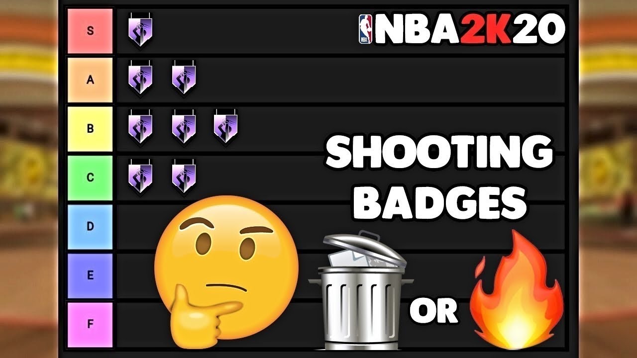 RANKING ALL THE SHOOTING BADGES IN TIERS ON NBA2K20 RANKING ALL THE SHOOTING BADGES IN TIERS ON NBA2K20