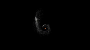 Unity: N body simulation and 40,000 particle system