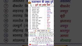 राजस्थान के नोलखा विशेष | Rajasthan GK Important Facts | RPSC, REET, Patwari, CET Exam 2026