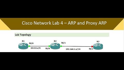 ARP and Proxy ARP