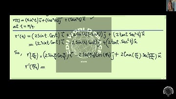 Find the unit tangent vector at the point with the given value of the parameter
