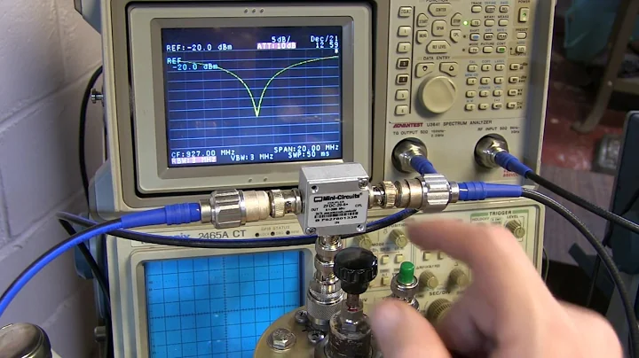 #248: Tune Bandpass Cavity Filter using Return Loss w Directional Coupler