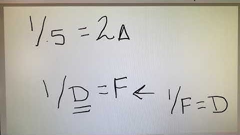 Power and Focal Length
