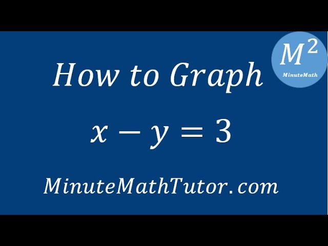 How To Graph X Y 3 Youtube