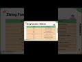 String function and method in python #codepayanam #coding #programmingcourse @CodePayanam