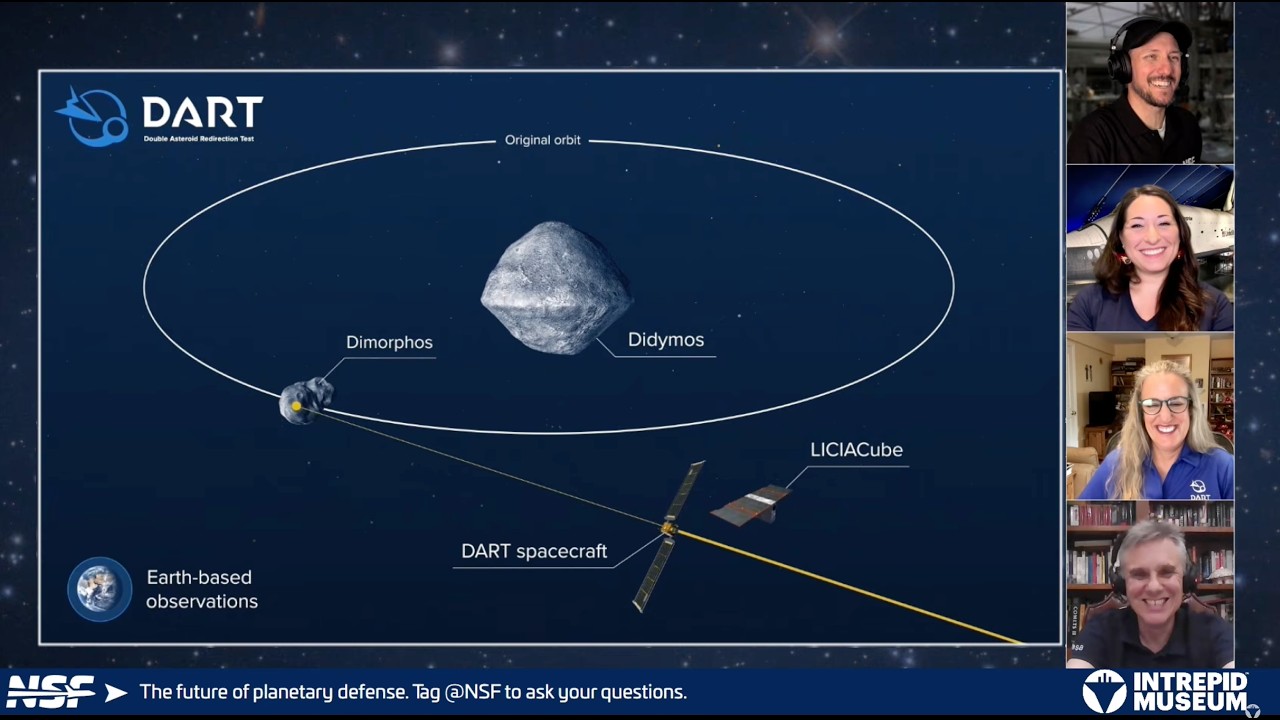 Astro Live (July 26, 2026): Asteroid Impact! DART, Hera, and the