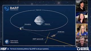 Astro Live (July 26, 2026): Asteroid Impact! DART, Hera, and the Future of Planetary Defense