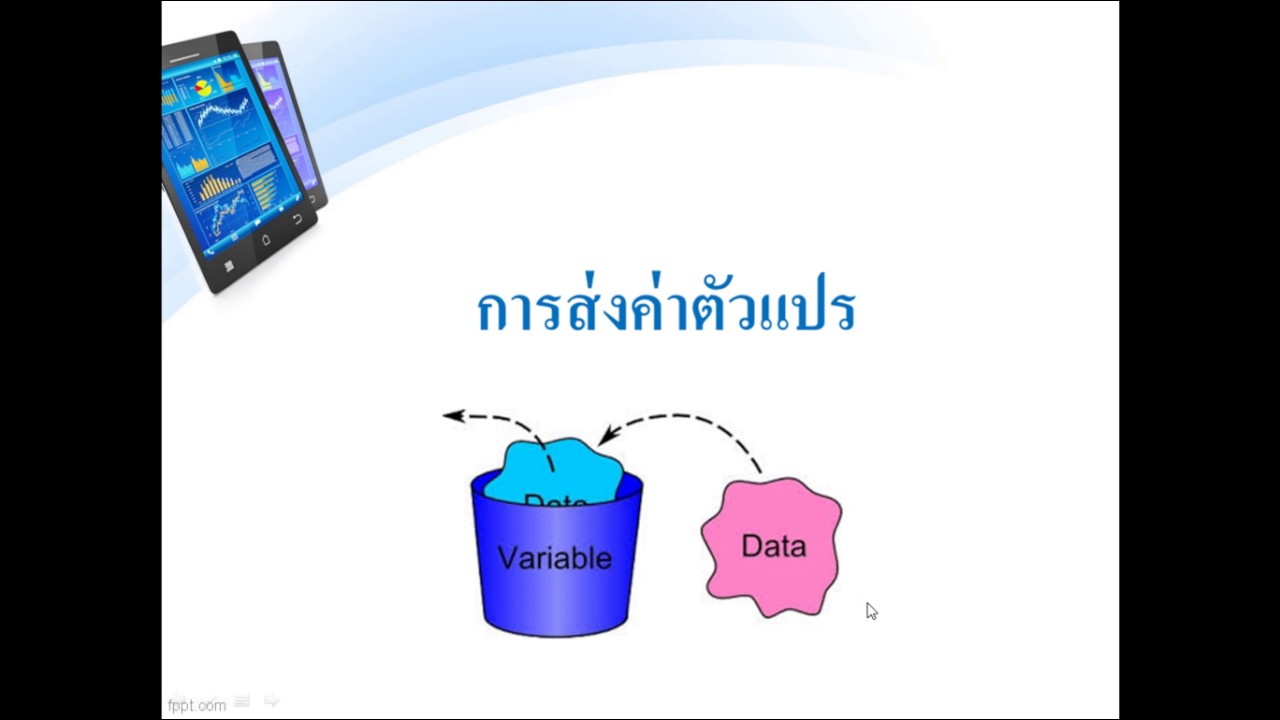 หลักการเขียนโปรแกรมคอมพิวเตอร์  Update  หลักการเขียนโปรแกรมคอมพิวเตอร์