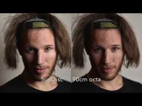 Video till SunDisc är en kombinerad reflektor och softbox 