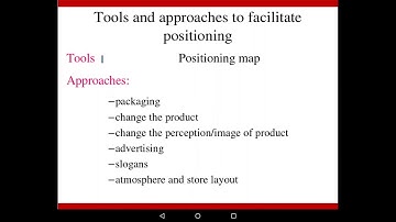 Marketing 1: Ch 7.5.1 - Introduction to the Positioning Process