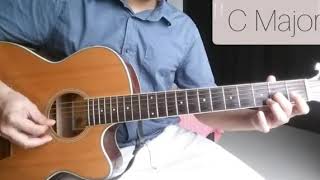 Guitar Lesson: Module 01: Scales: Major: C, G, D, A Minor: A, E, B, F#
