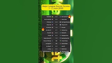 📊 MLS RESULTS | LATEST SCORES 1-2 JUNE #mls #football #soccer