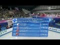 ISU NHK Trophy 2012 -9/9- ICE DANCE SD - RESULTS after Short Dance - 23/11/2012