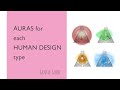 AURA for each HUMAN DESIGN type