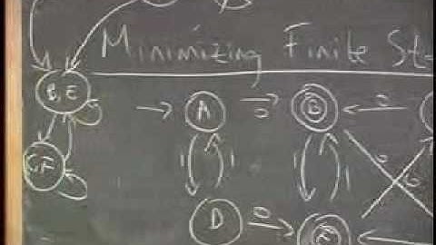 Lecture 4 -  Minimizing Finite State Machines (Part 4/9)