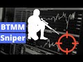 Btmm sniper ea  market maker method mmm ea   settings explained 