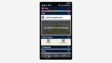 Creating and editing Goals in Goalist