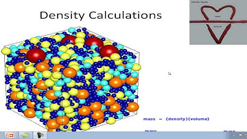 Chemical and Physical properties and Density