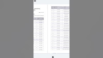 Kumaun University Nainital m.s.c  m.a m.com  result out  2025