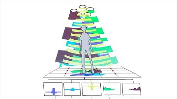 MobiCom 2015 1 min demo