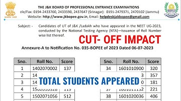 JKBOPEE NEET 2023 Roll Number Wise Merit List Released - Check Cut-Off, Merit List & Total Candidate