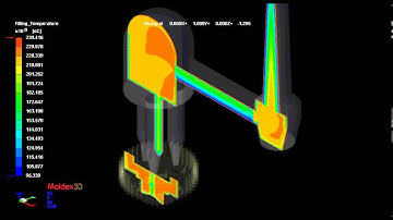 Moldex3D Filling - Temperature - Slicing Result - X
