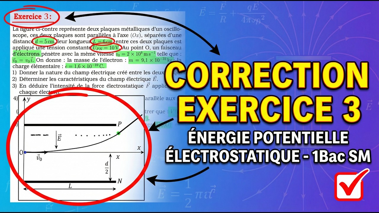 Correction Exercice 3 – Énergie Potentielle Électrostatique |de un  Devoir Surveillé | 1ère Bac SM