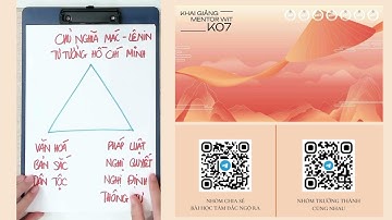 Trưởng Thành Cùng Nhau - Bài Học Tâm Đắc Ngộ Ra Mentor K07 - 15.10.2025 | Triết Lý Giáo Dục Tận Gốc