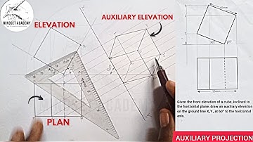 AUXILIARY PROJECTION OF A CUBE TILTED AT AN ANGLE | AUXILIARY PLAN AND ELEVATION |
