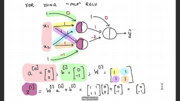 Neural Networks 3 (MLP Vectorisation, Forward Pass)