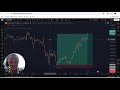 TODAYS TRADE ON GOLD (Trade with me Series)