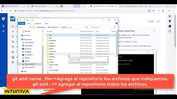 Git y Bitbucket, Subiendo un proyecto en laravel - 01