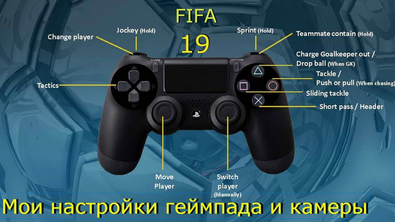 Управления fifa