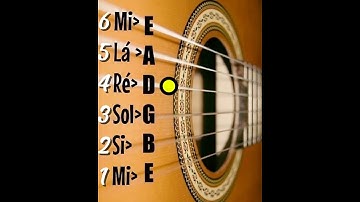 Afinação do violão APRENDA TOCAR AGORA #afinador #afinar #afinação