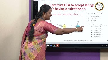 Deterministic Finite Automata (DFA) - Mrs. N. Senthamilarasi
