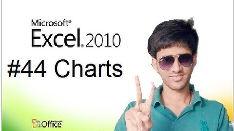 #44 How to Use Charts in MS Excel (Hindi/Urdu) Shubham Jangid