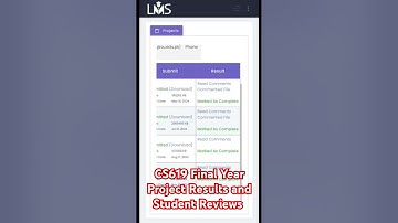 CS619 Final Year Project Results and Student Reviews