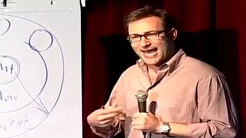 How we make decisions   'our gut' drives them  Simon Sinek, the golden circle