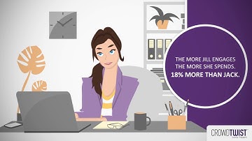 CrowdTwist | Animated Explainer Video by Gisteo